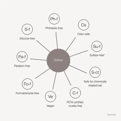 Living Proof Curl Definer New