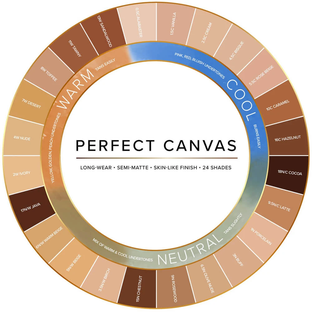 Temptu Perfect Canvas Hydra Lock Airbrush Foundation 6-pack Light/Medium Face 2 Temptu Perfect Canvas Hydra Lock Airbrush Foundation 6-pack Light/Medium Face