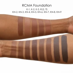 SAMPLE Of RCMA Foundation