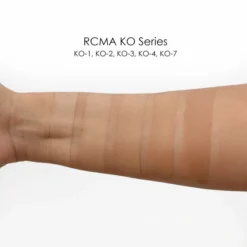 RCMA 5 Part Series Foundation Palette