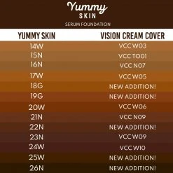 New Danessa Myricks Beauty Yummy Skin Serum Foundation