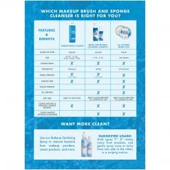 Cinema Secrets All-Natural Brush Soap Kits & Tools