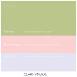 Skincare Esker Beauty Clarifying Body Oil