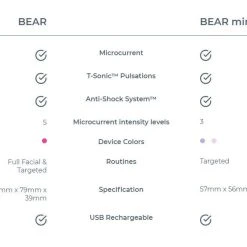 FOREO BEAR Mini Tools