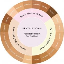 SAMPLE Kevyn Aucoin Foundation Balms