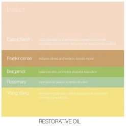 Esker Beauty Restorative Body Oil Skincare