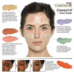 Mehron Celebré Pro-HD Correct-It Palette (605-N-PAL)