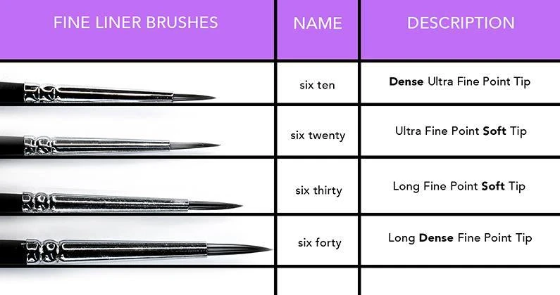 SUVA Beauty Six Ten Liner Brush Kits & Tools 2 SUVA Beauty Six Ten Liner Brush Kits & Tools